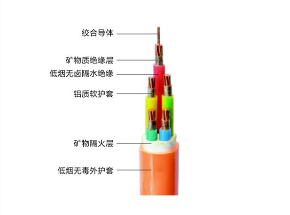 礦物絕緣電纜的特點(diǎn)，礦物絕緣電纜都有哪些型號(hào)？